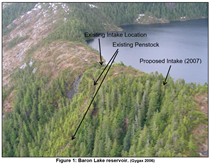 location of intake on Baron Lake